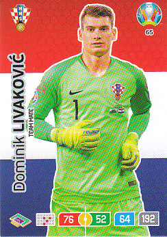 Dominik Livakovic Croatia Panini UEFA EURO 2020#065
